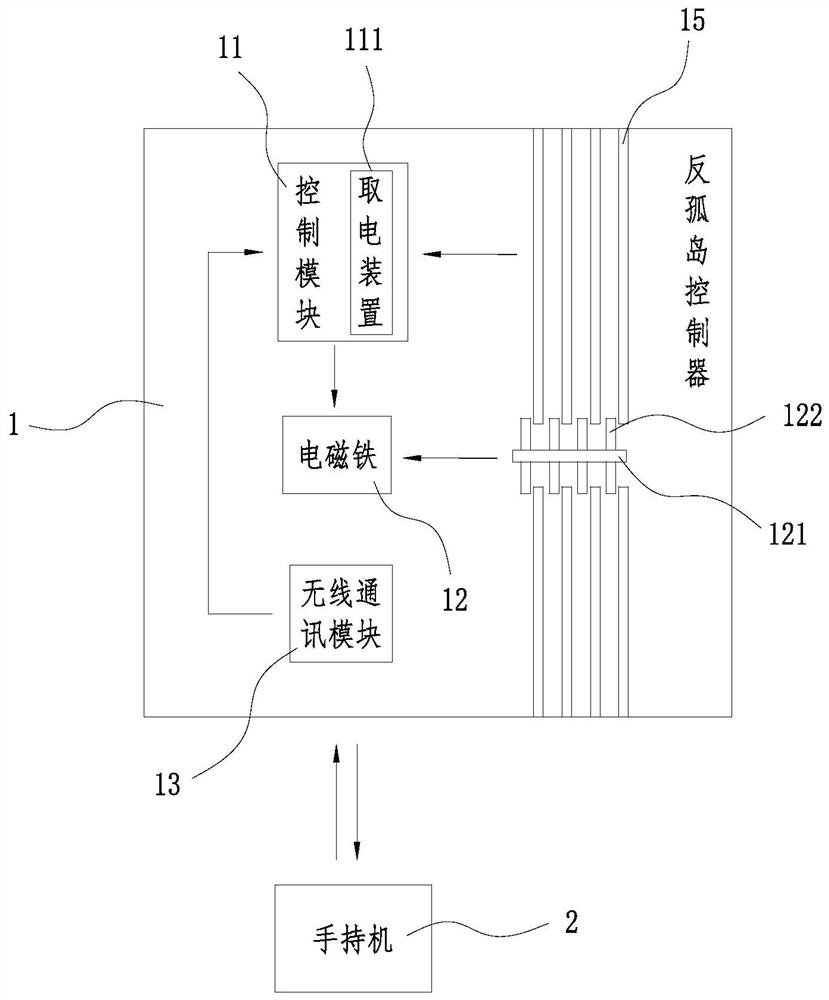 Device for realizing anti-islanding