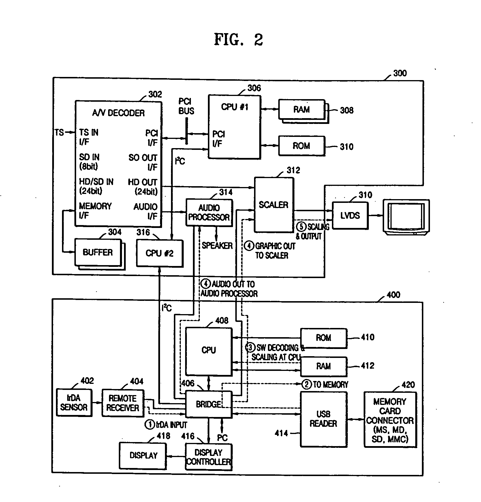 Digital audio/video apparatus and method that can perform additional operations