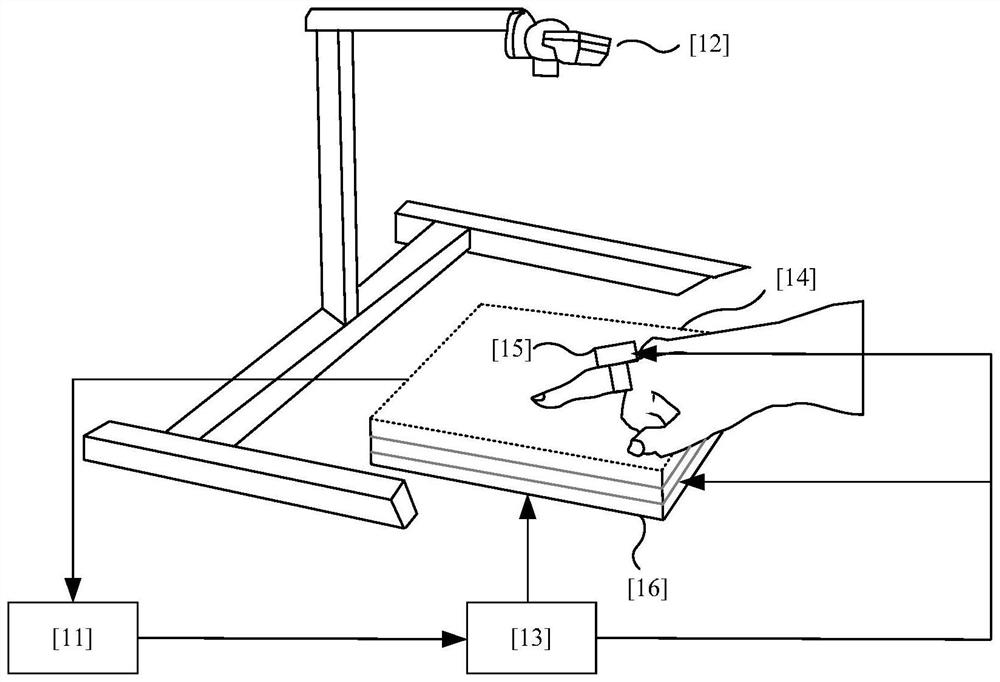 A wearable tactile reproduction device and method integrating electrostatic force and vibration