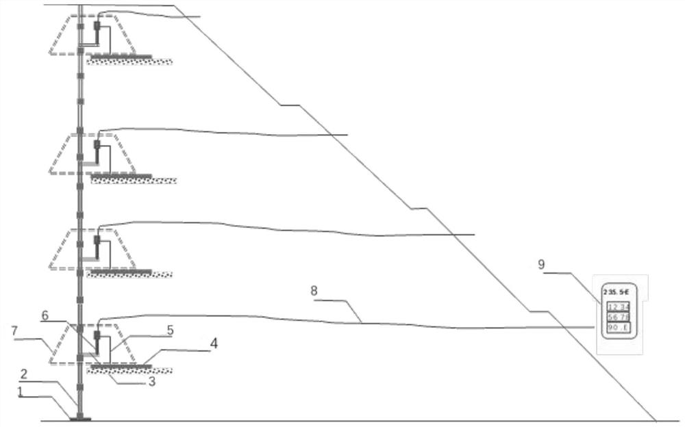 Testing device for layered settlement of high fill roadbed or earth and rockfill dam