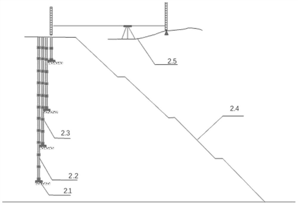 Testing device for layered settlement of high fill roadbed or earth and rockfill dam