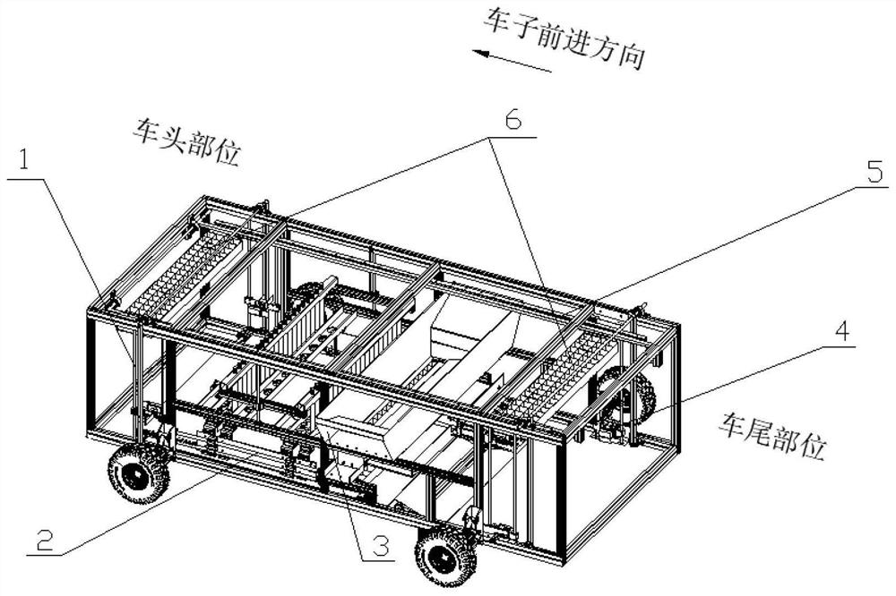 A kind of automatic soil filling equipment for nutrient bowl