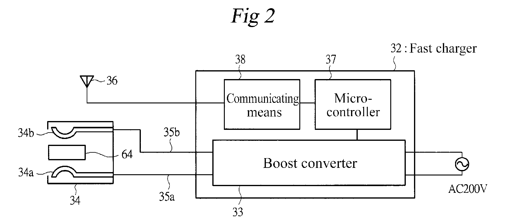Charging device for electric automobile