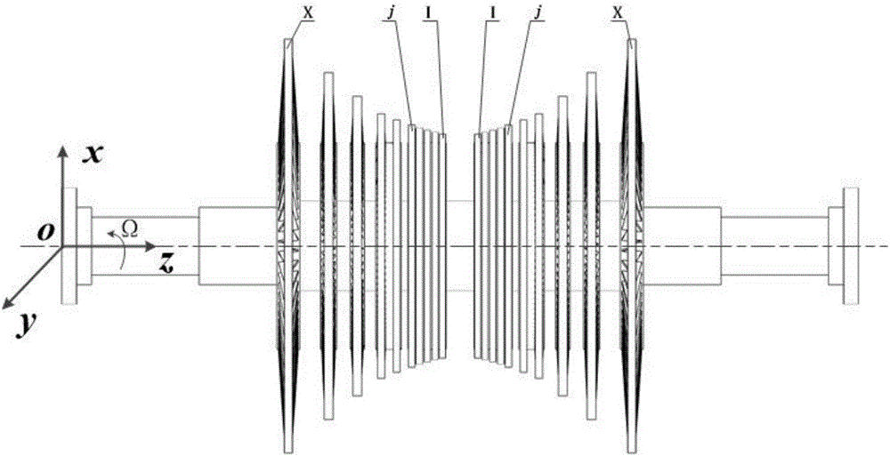 Turbine rotor critical rotating speed determination method and system based on CN group theory