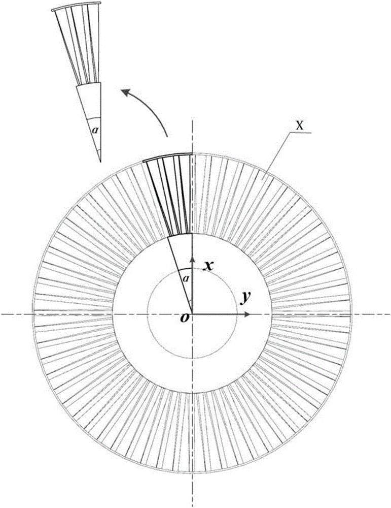 Turbine rotor critical rotating speed determination method and system based on CN group theory