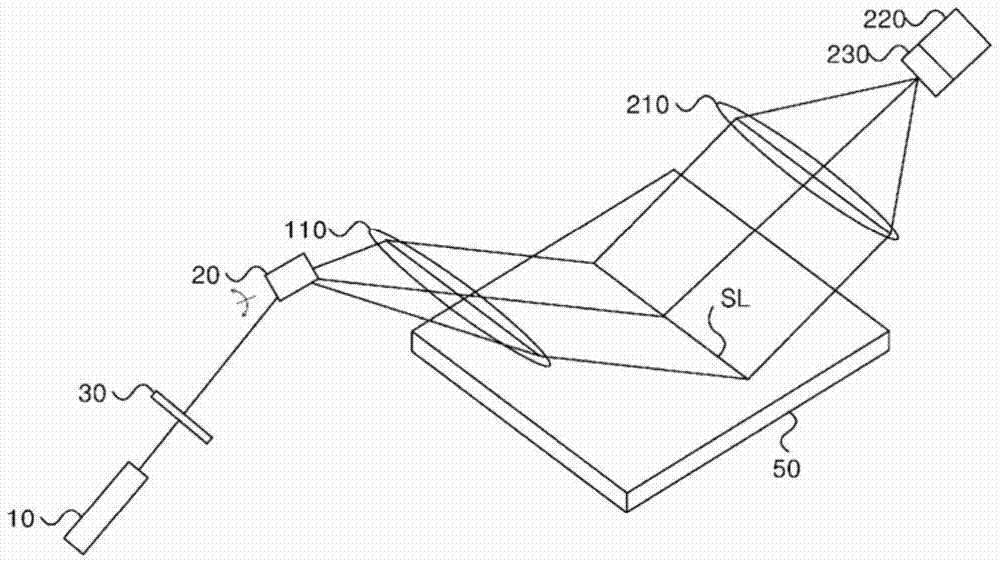 Surface pattern defect measurement device for transparent substrates