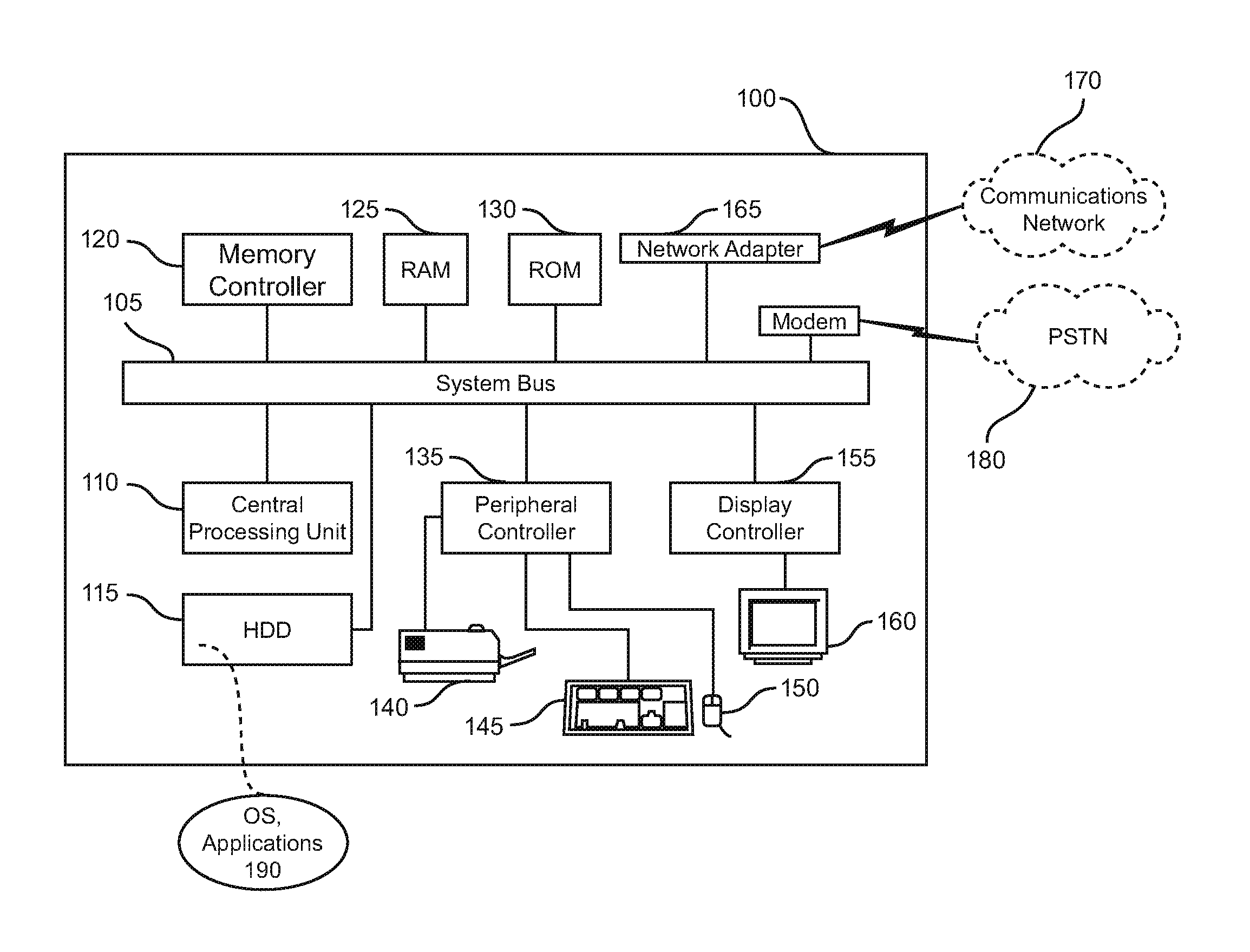 Engine, system and method of providing business valuation and database services using alternative payment arrangements