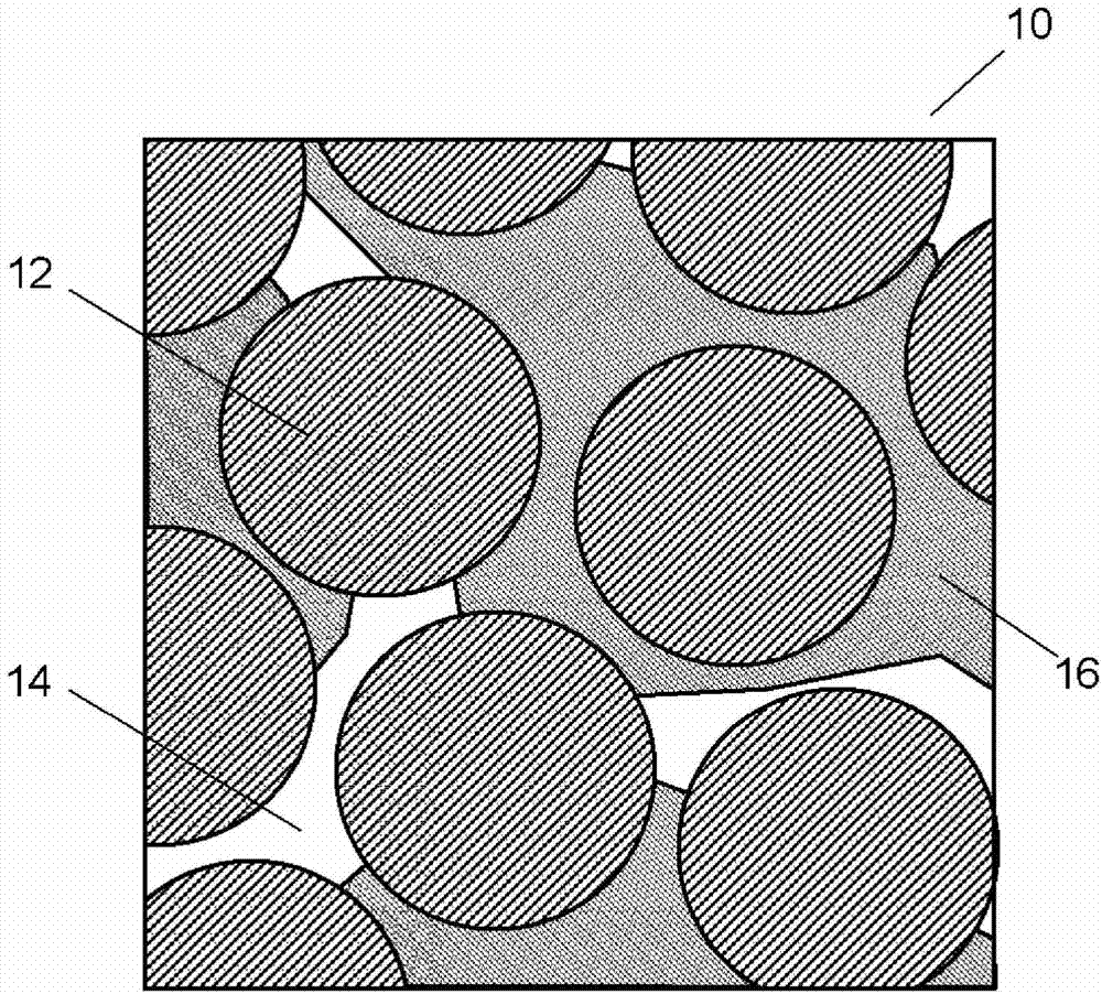 Composite magnetic body and method for manufacturing same