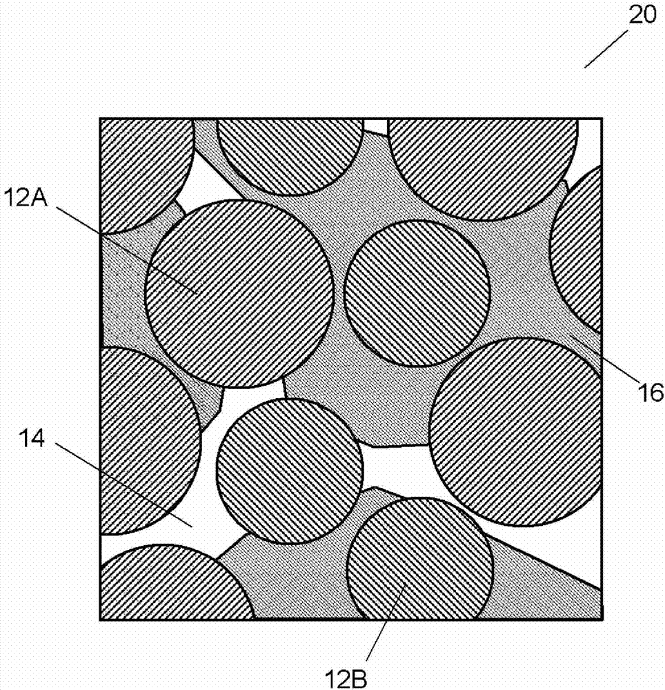 Composite magnetic body and method for manufacturing same