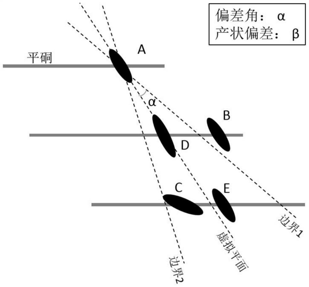 A Comprehensive Interpretation Method of Geological Structure Surface Morphology Based on Multiple Outcrops