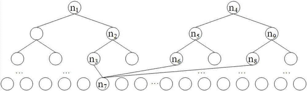 Finite field multiplier based on binary tree structure