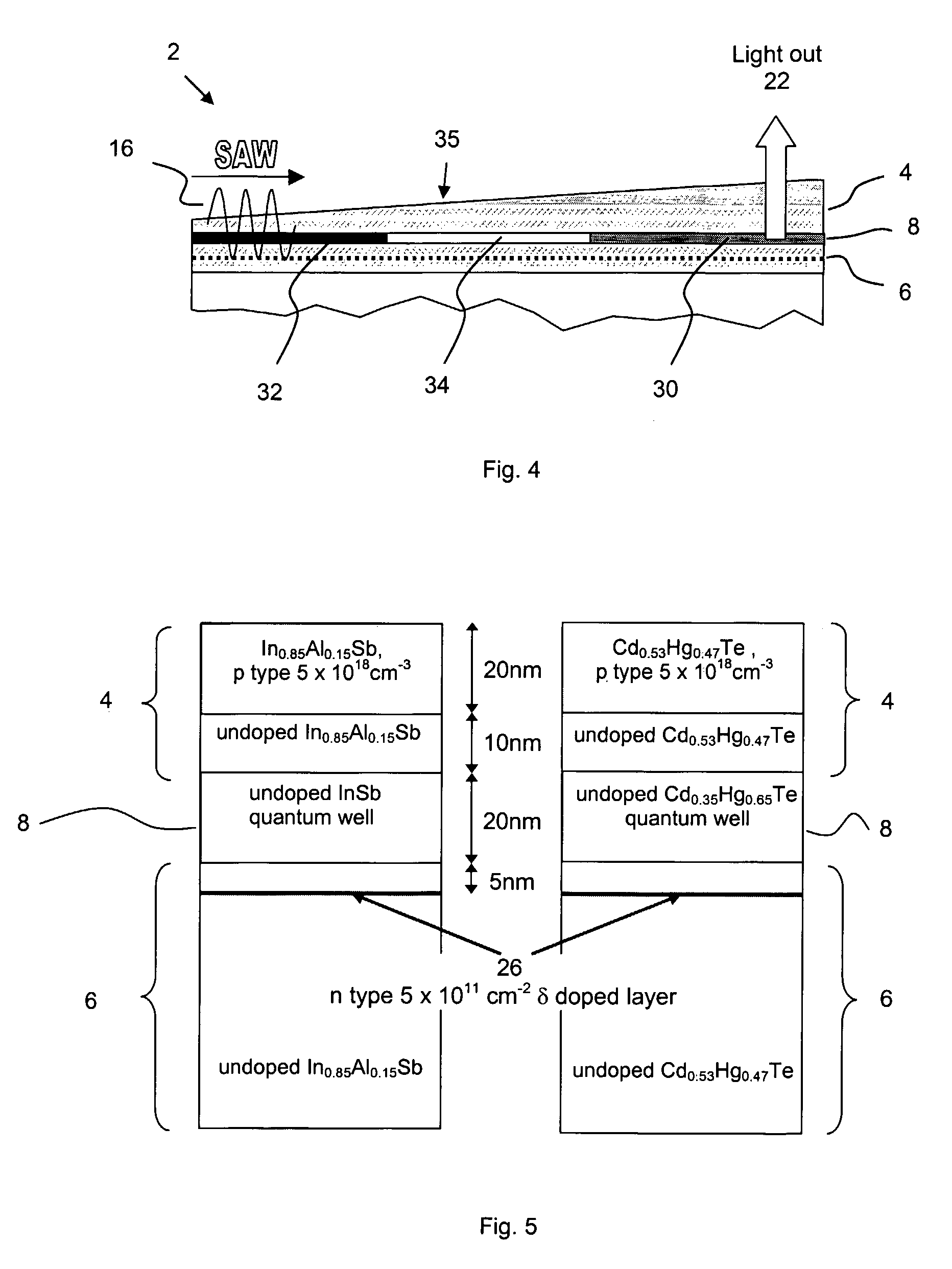 Method for fabricating lateral semiconductor device