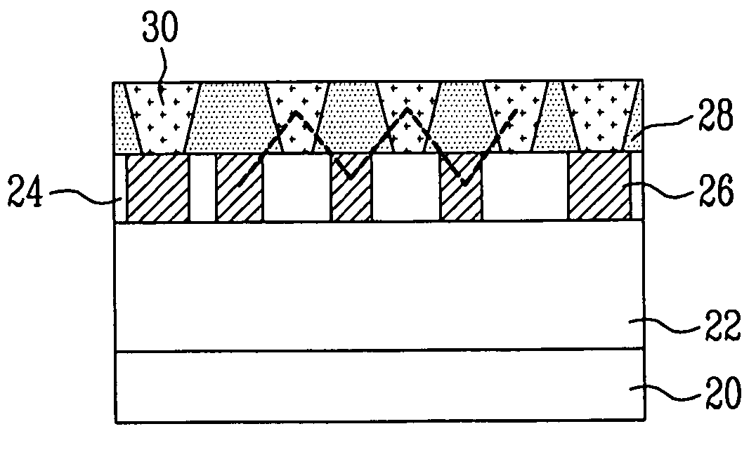 Method of forming bit line of flash memory device