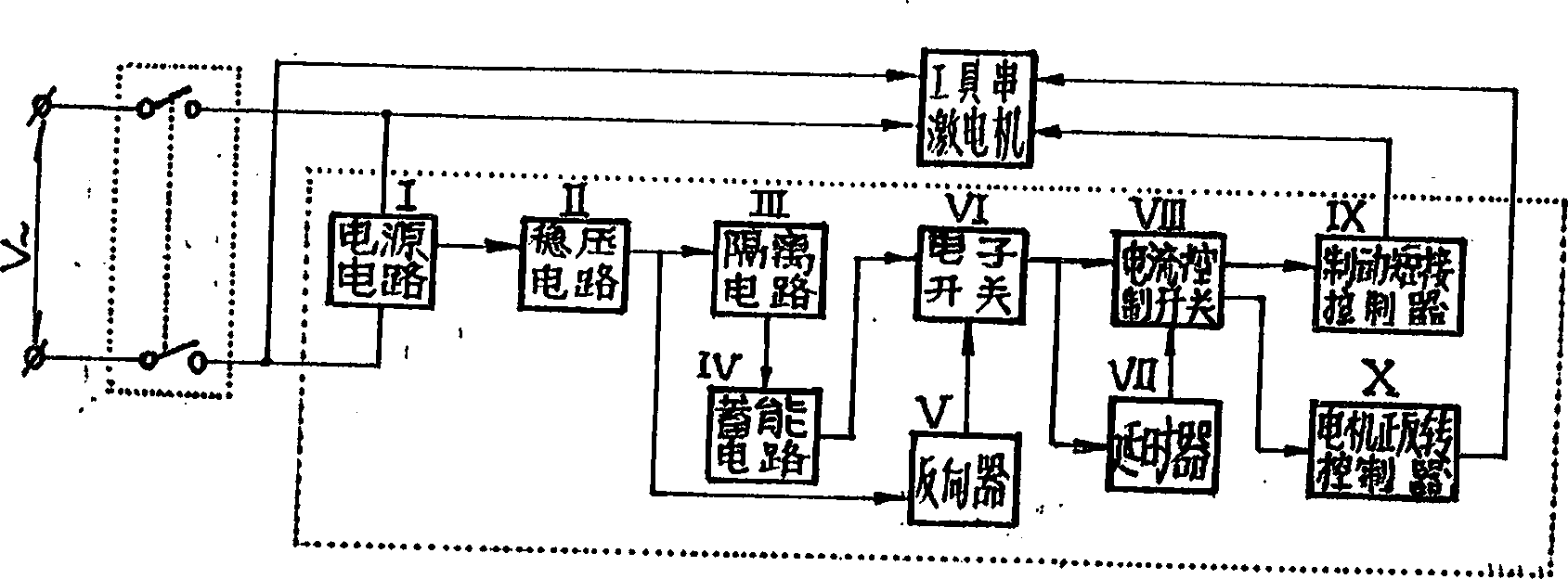 Self-braking electronic module of electric tools