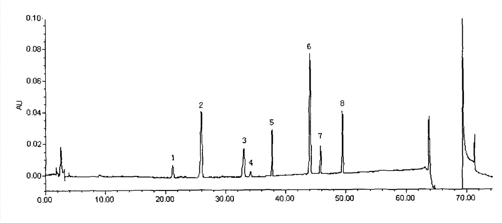 Traditional Chinese medicine injectable powder and quality control method thereof