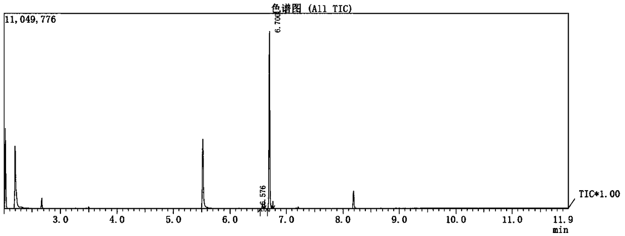 Activation method of perfluoroalkyl carbonhalogen bond and method for synthesizing pyridine derivative