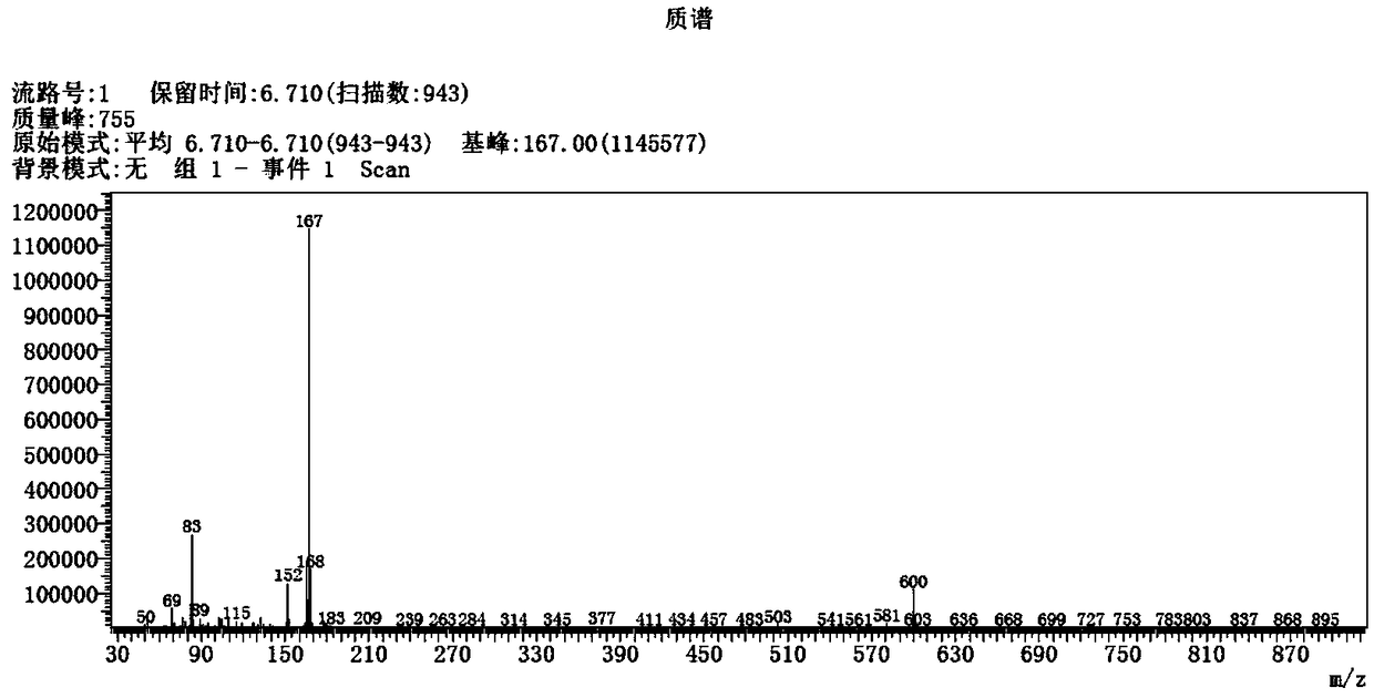 Activation method of perfluoroalkyl carbonhalogen bond and method for synthesizing pyridine derivative