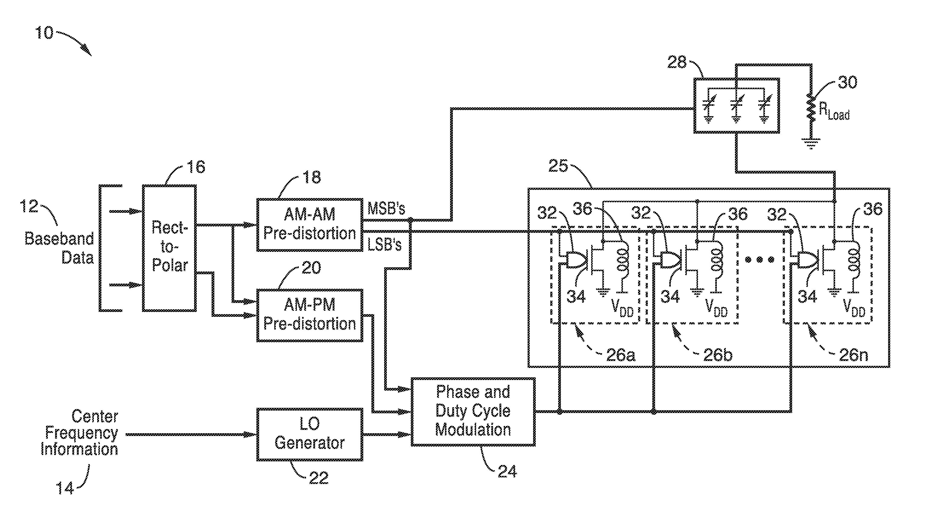 Digital polar and ZVS contour based hybrid power amplifier