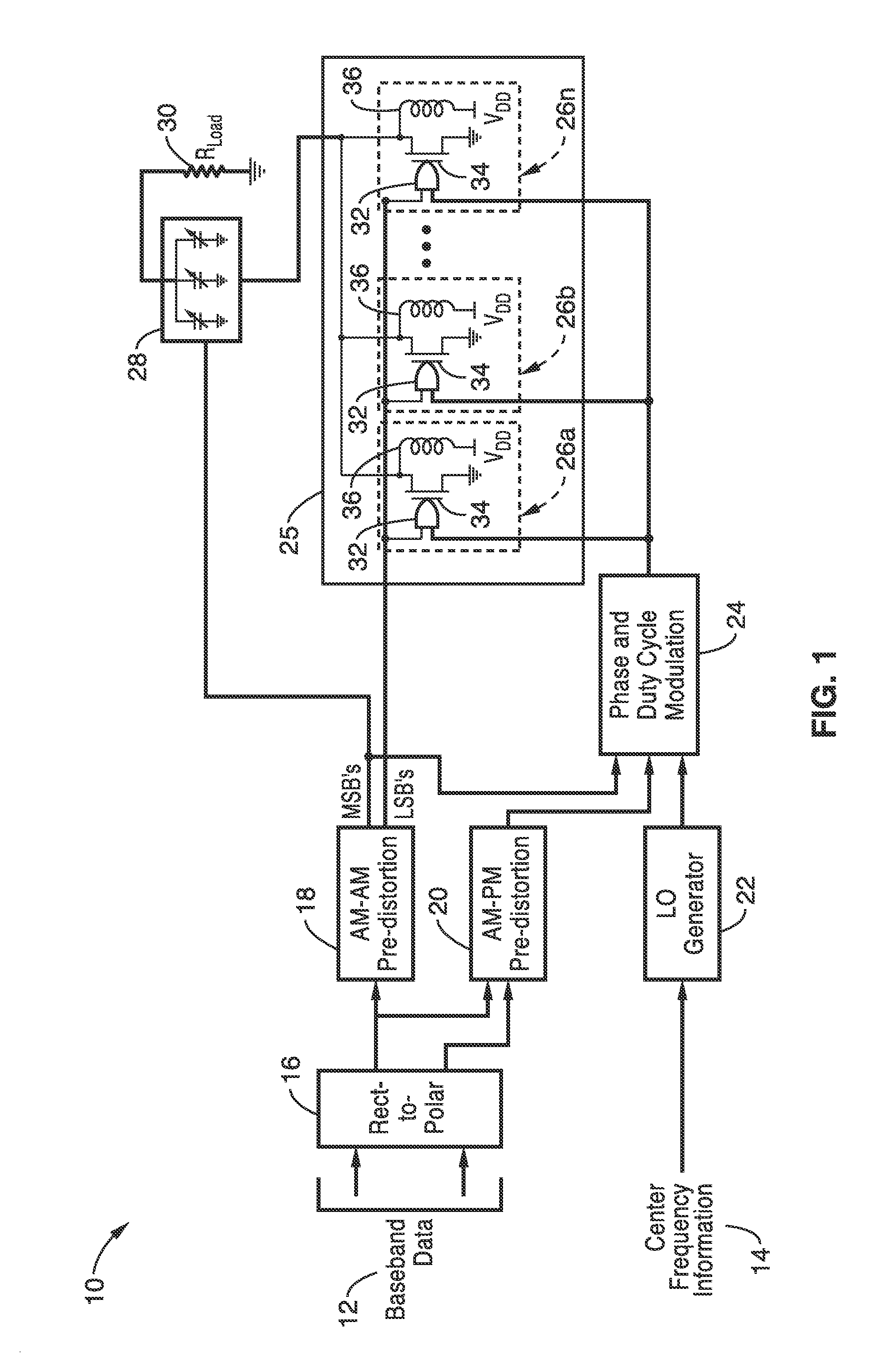 Digital polar and ZVS contour based hybrid power amplifier