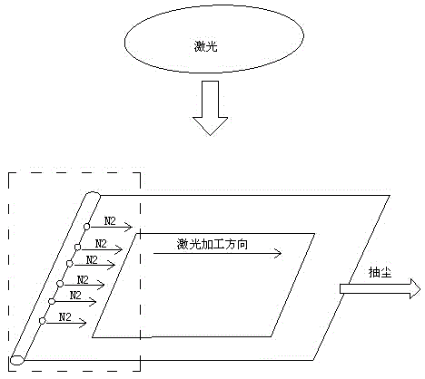 Backside laser membrane opening method and system of back passivation solar cell