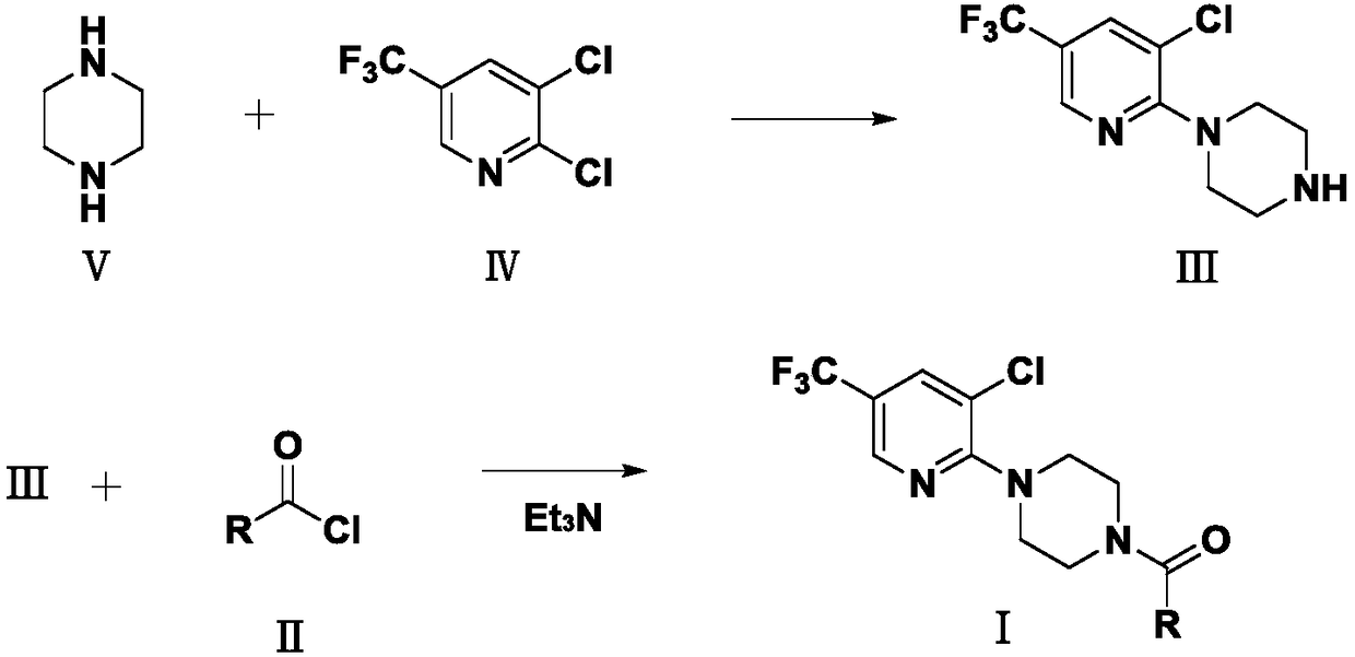 Fluoropyridine-containing piperazine amide compounds and application thereof