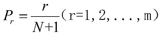 An Optimal Method for Drawing the Frequency Curve of Type p‑iii Distribution