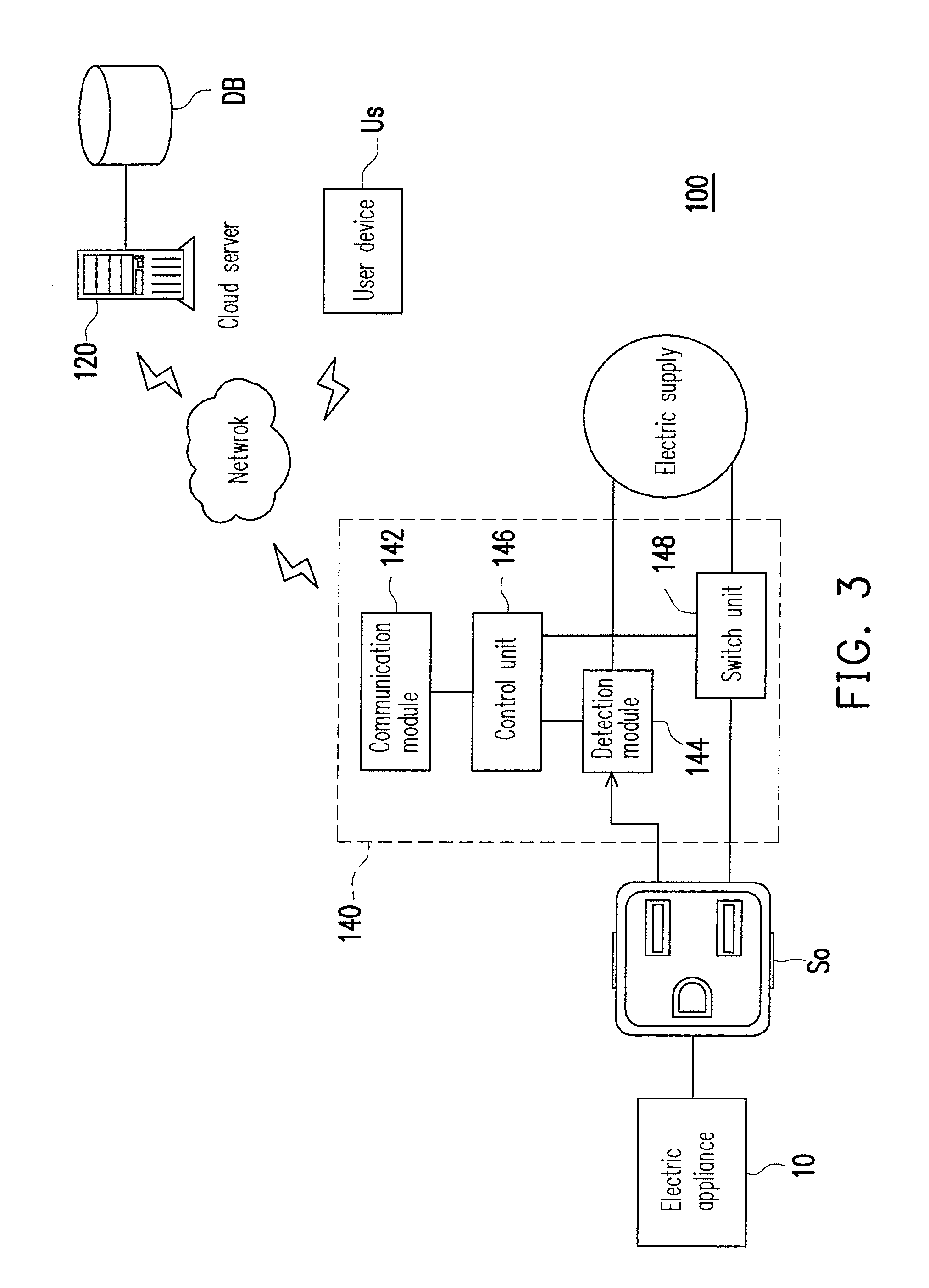 Electric appliance monitor method and electric appliance monitor system