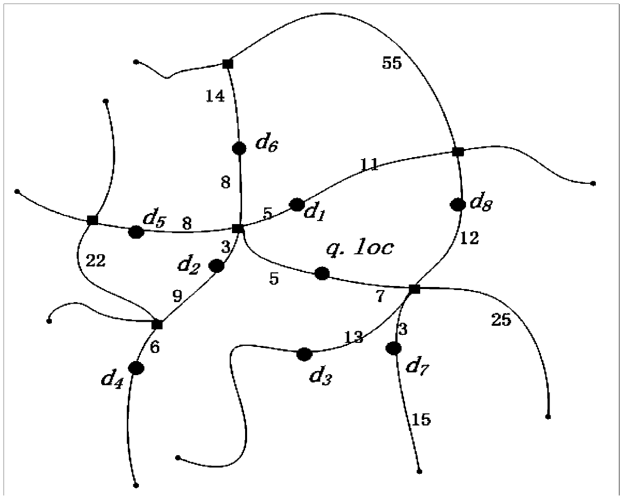 A Method of Spatial Keyword Retrieval on Road Network