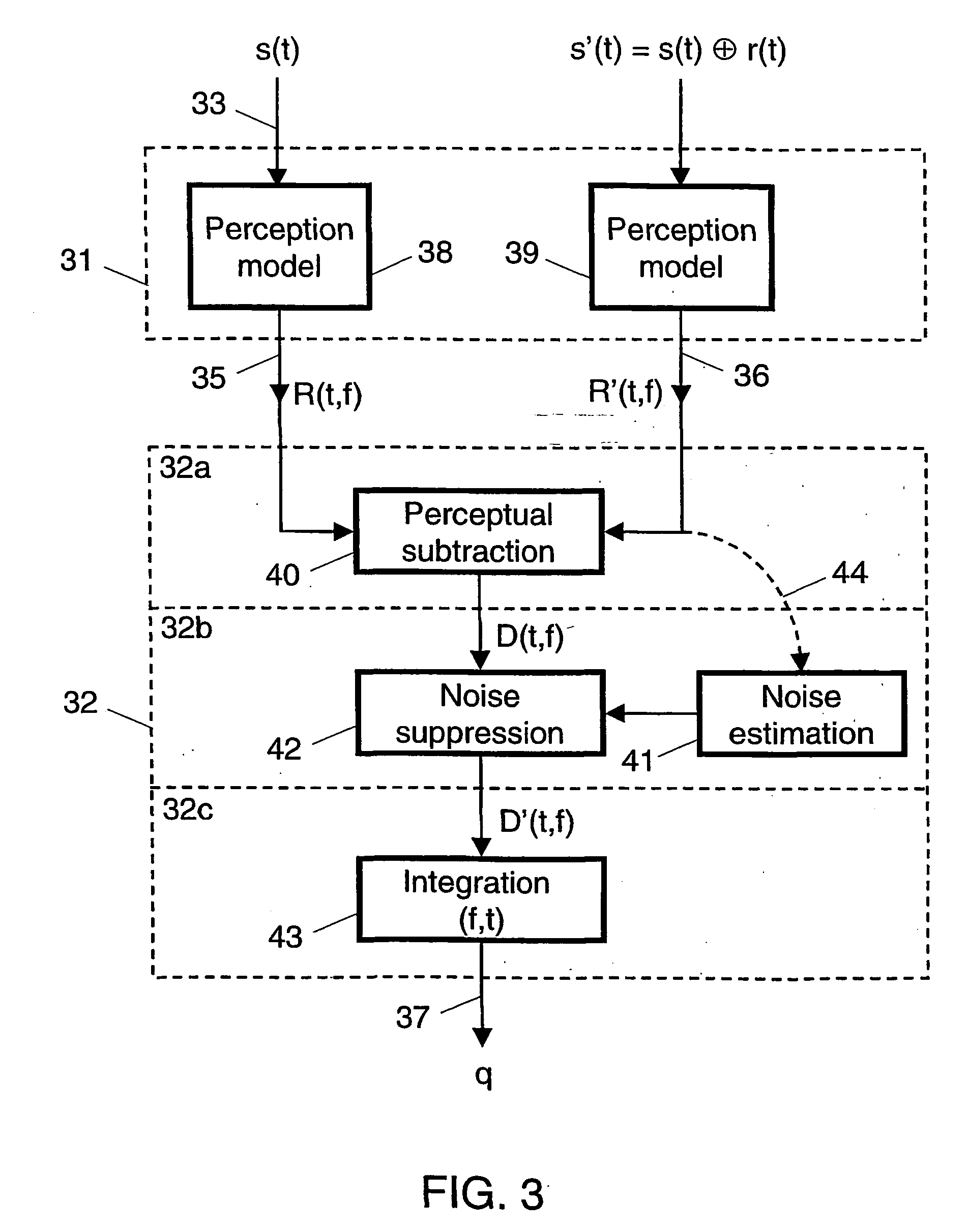 Measuring a talking quality of a telephone link in a telecommunications nework
