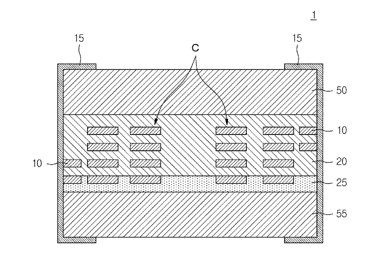 Magnetic sheet and common mode filter including the same