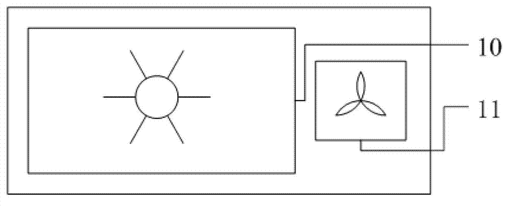 Photochemical deposition device for solar cells