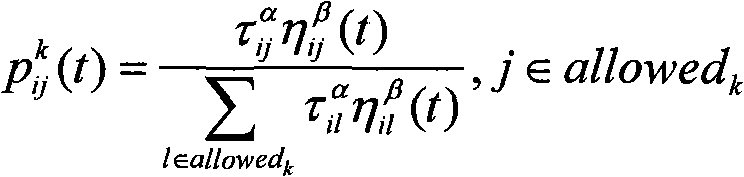 Intelligent decision making system reduction method based on ant colony