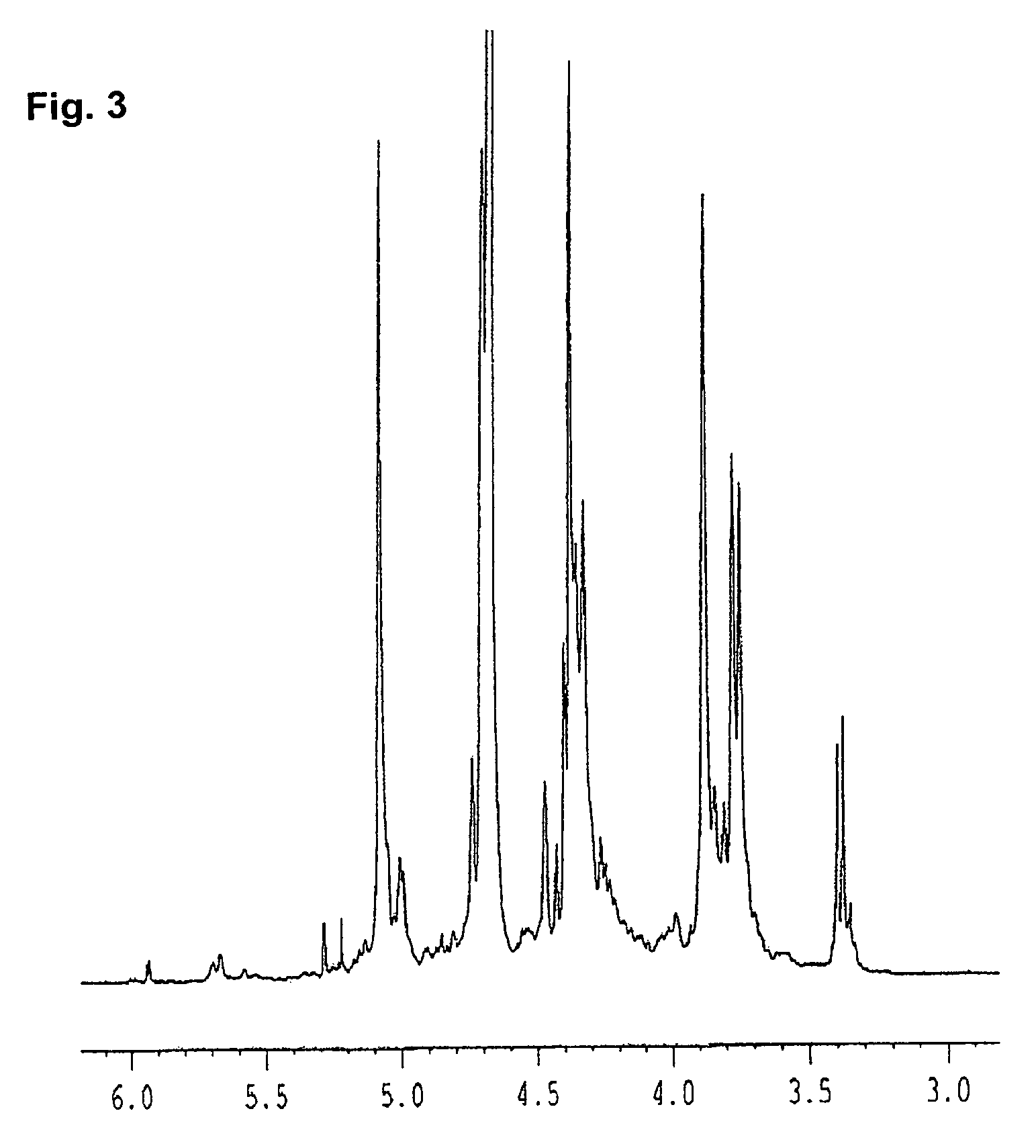 Sulfated polysaccharide compound and the preparation and use thereof