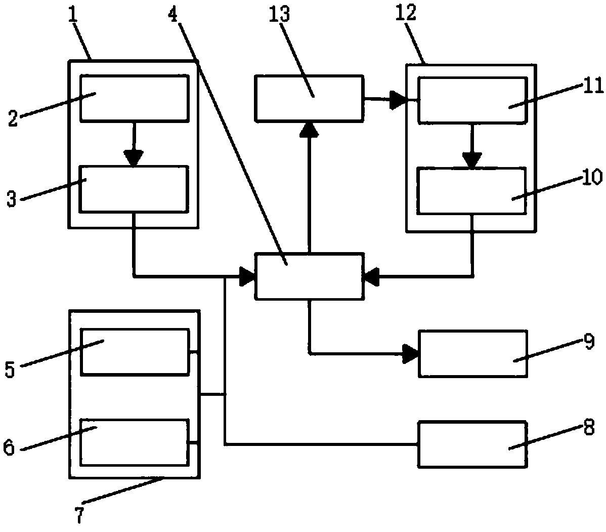 Sport equipment management system