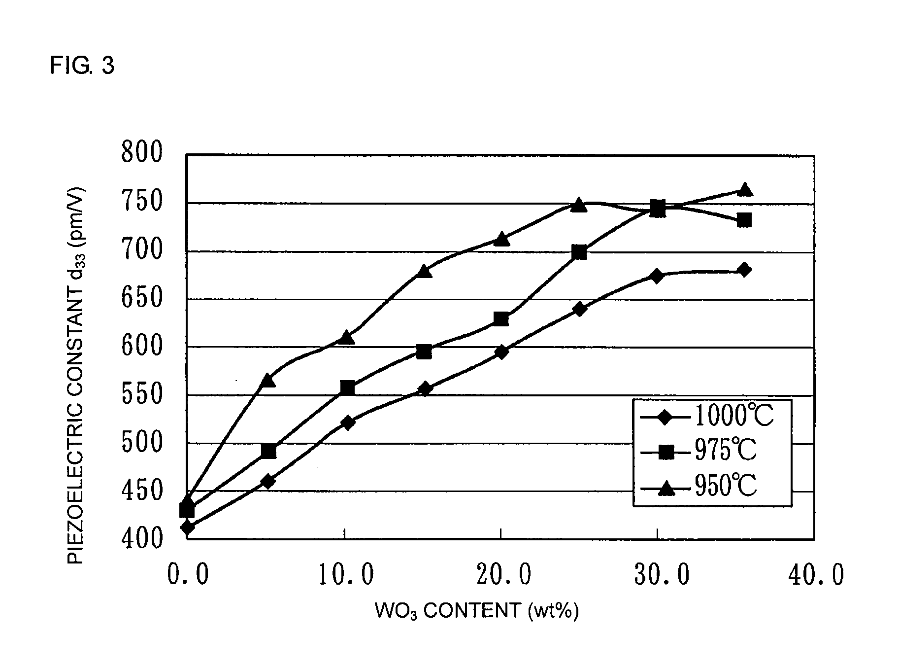 Laminated piezoelectric element and process for producing the same