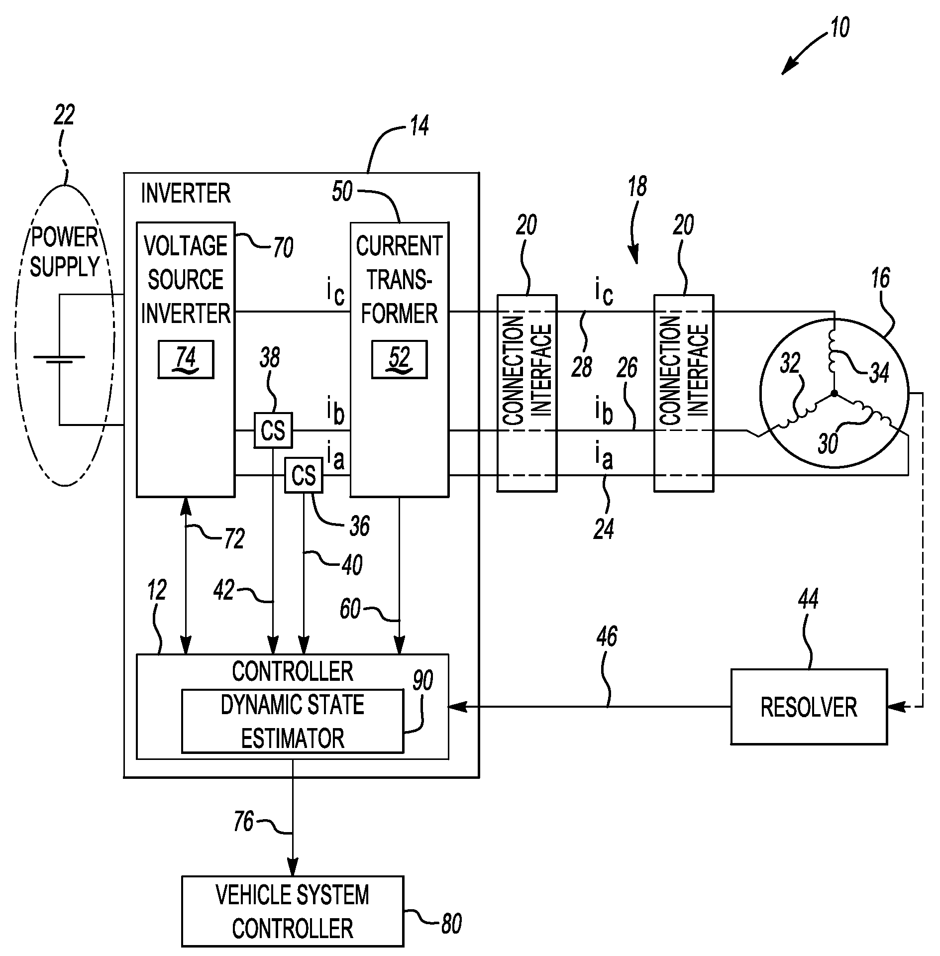 Electric drive system for an automotive vehicle