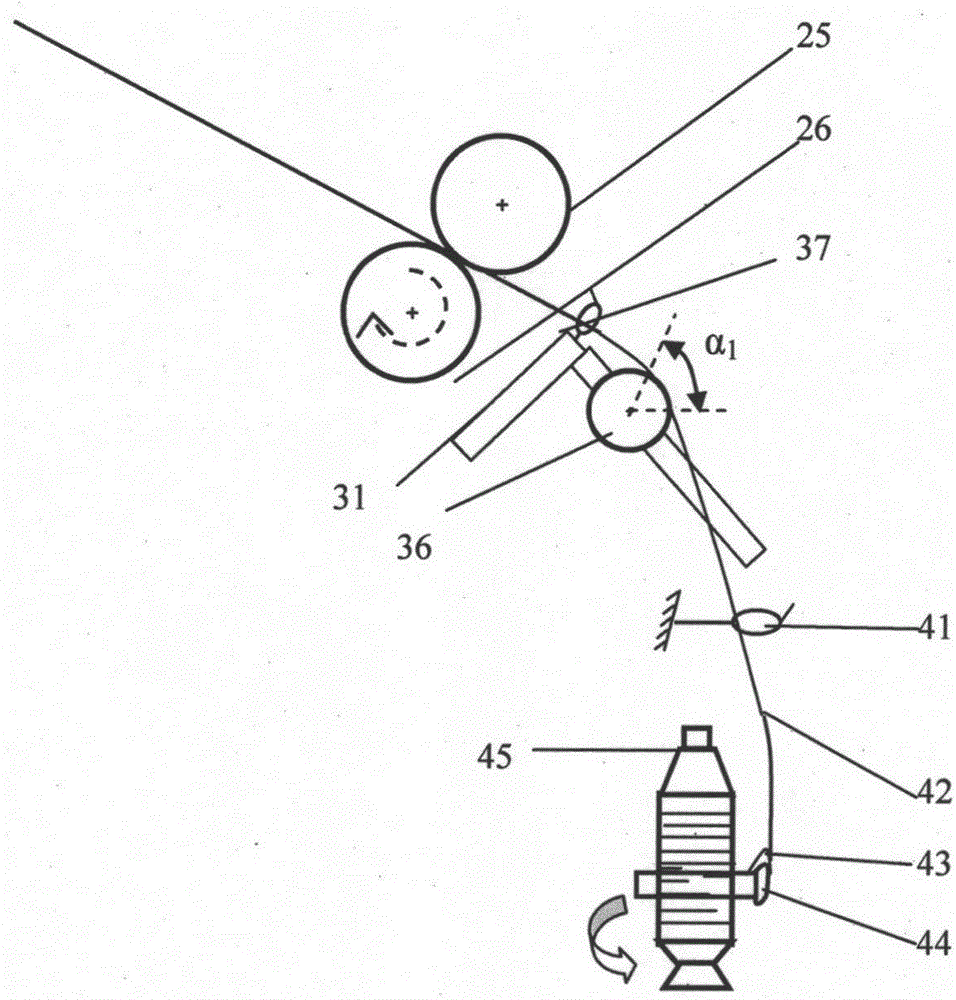 A device and method for leveling hairiness of ring spinning spun yarn