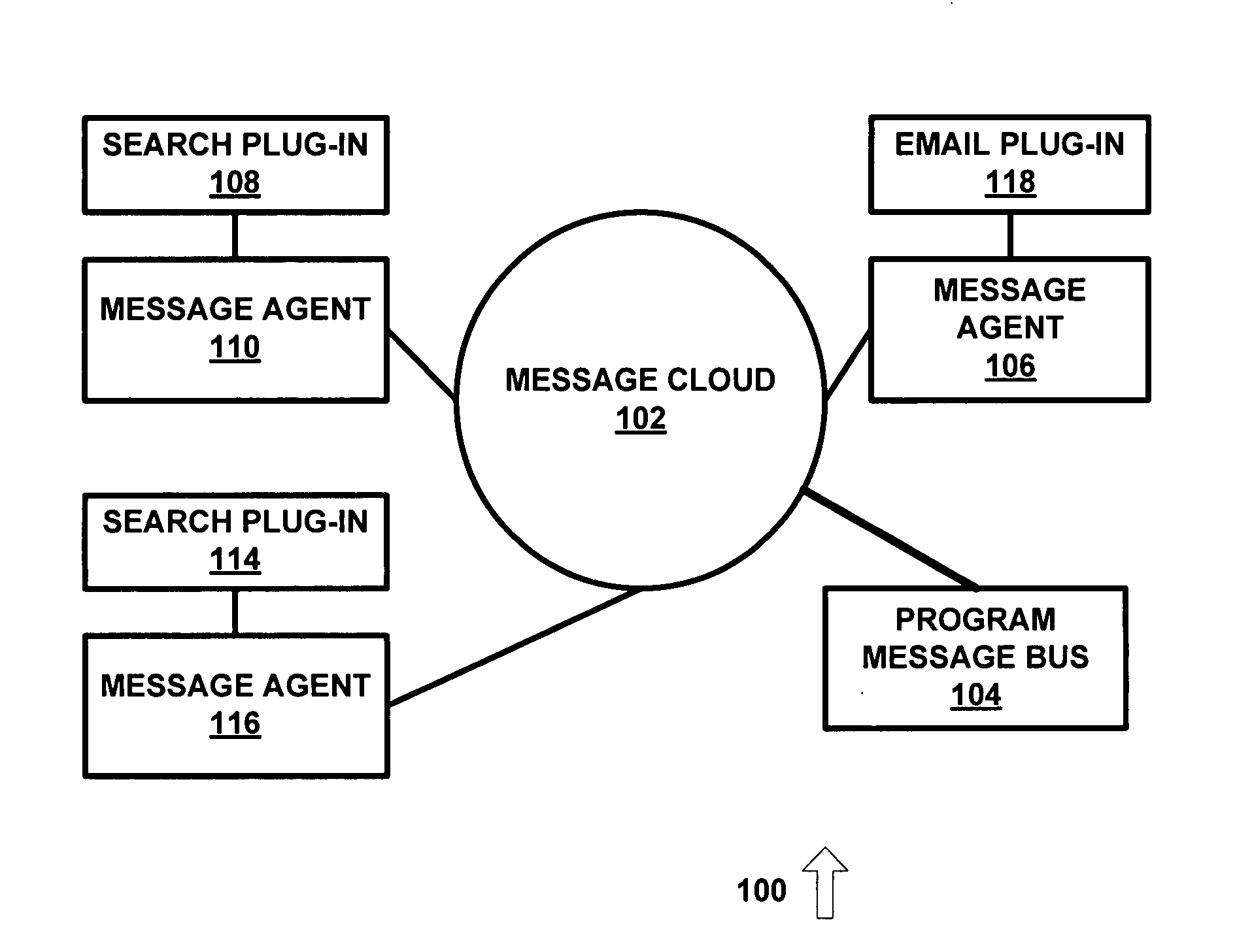 System and method to provide a message service agent with pluggable functionality