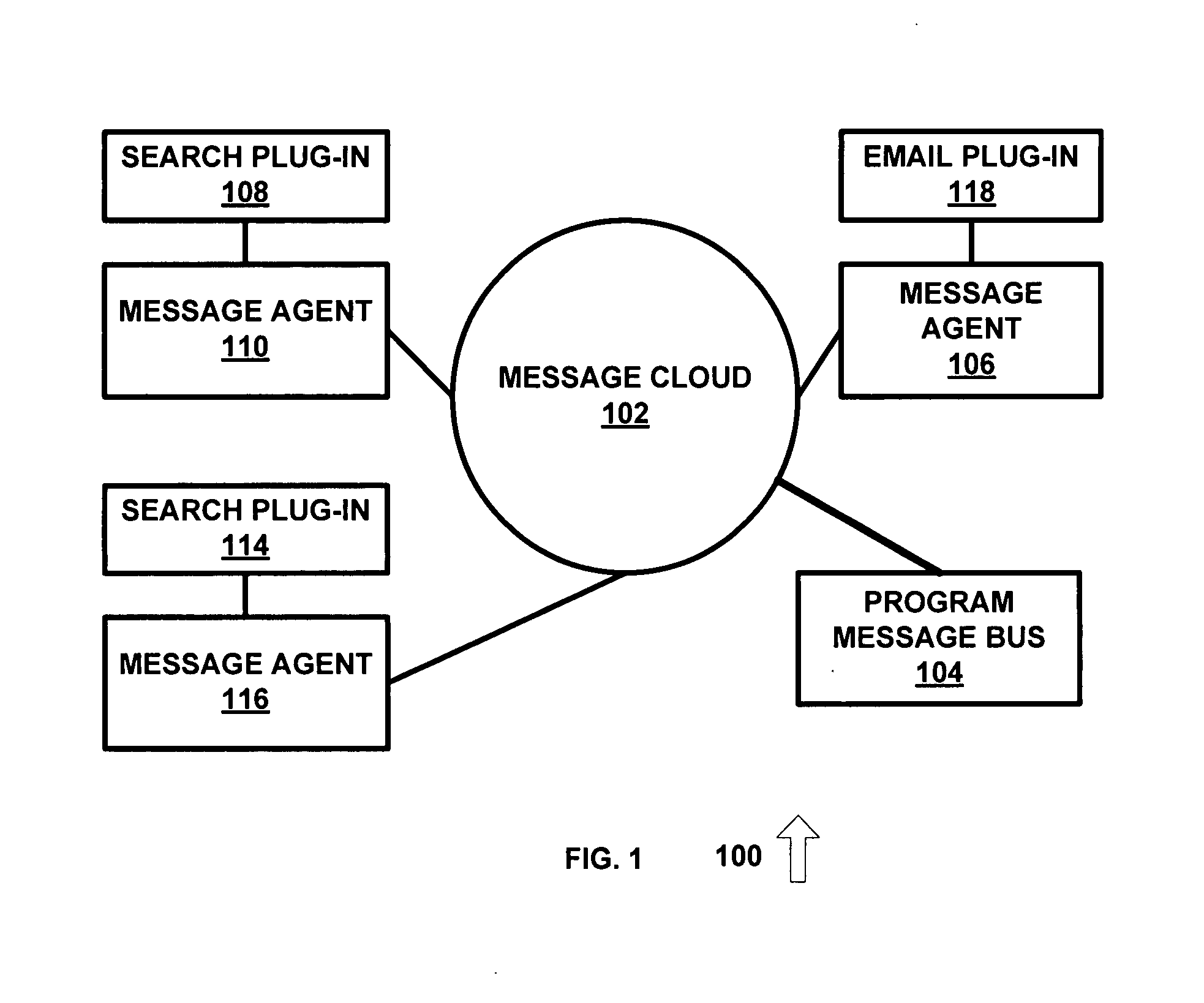 System and method to provide a message service agent with pluggable functionality