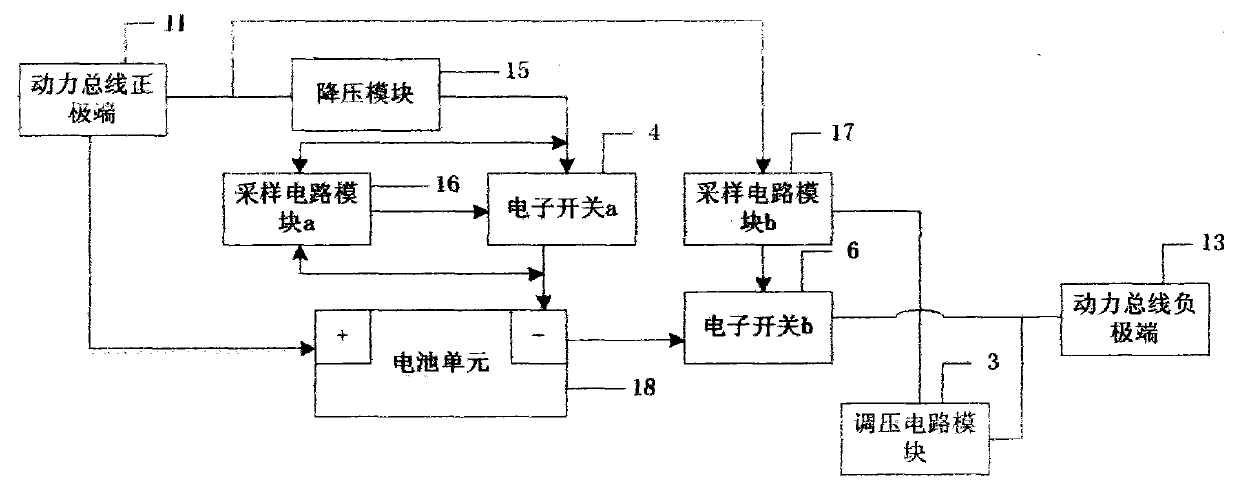Intelligent communication type battery charge and discharge optimization control system and method