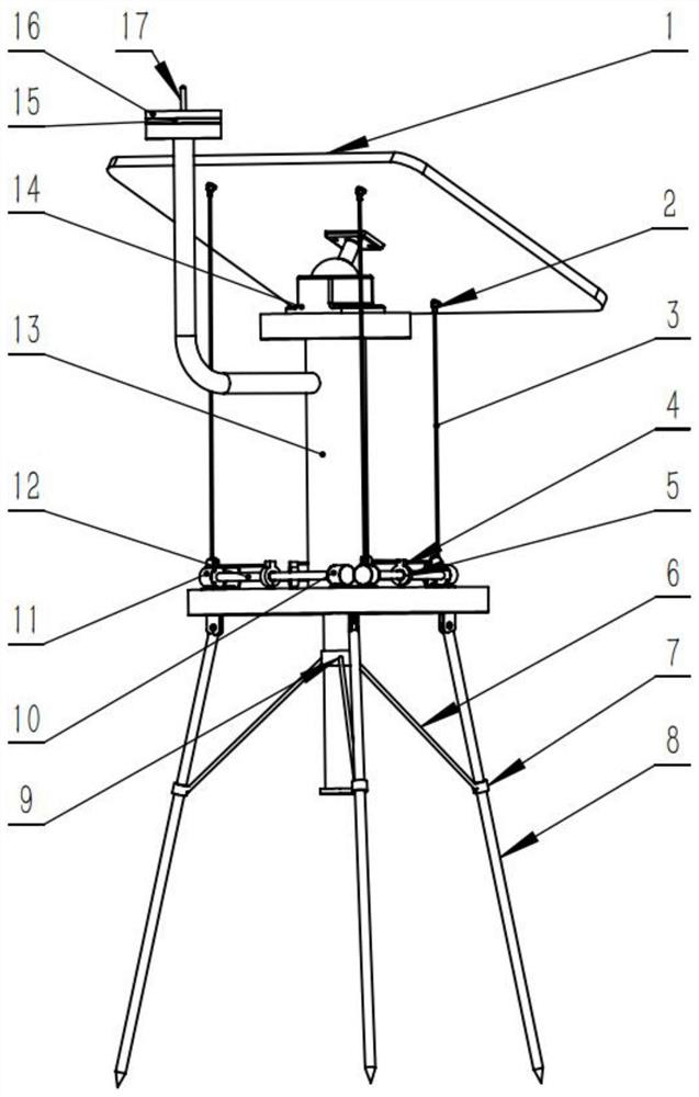 An automatic tracking solar energy harvesting device based on piezoelectric drive