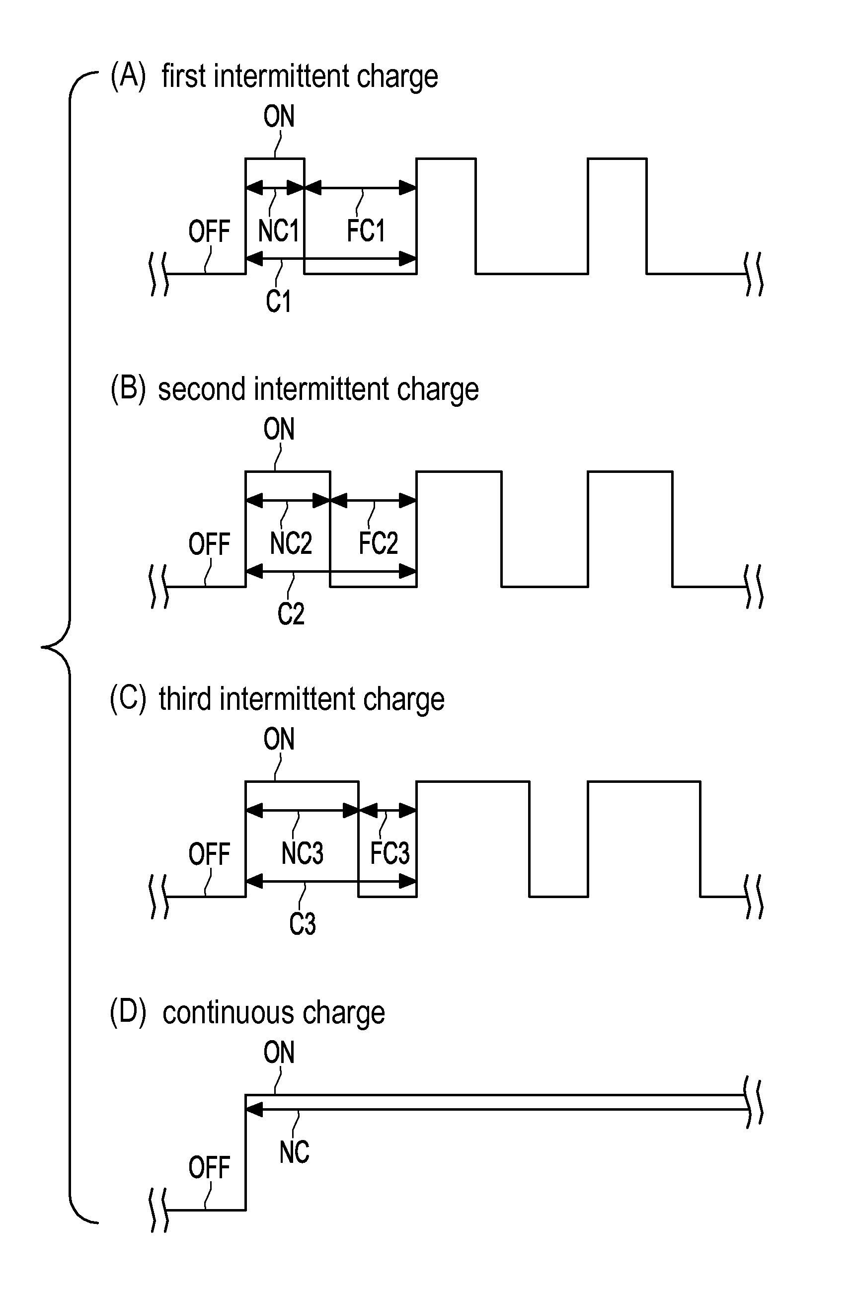 Communication terminal, charge control program and charge control method