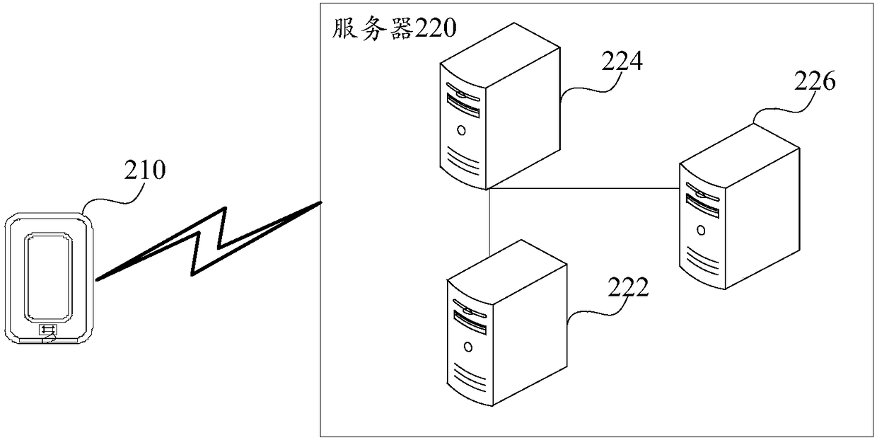 Information display method, apparatus and device