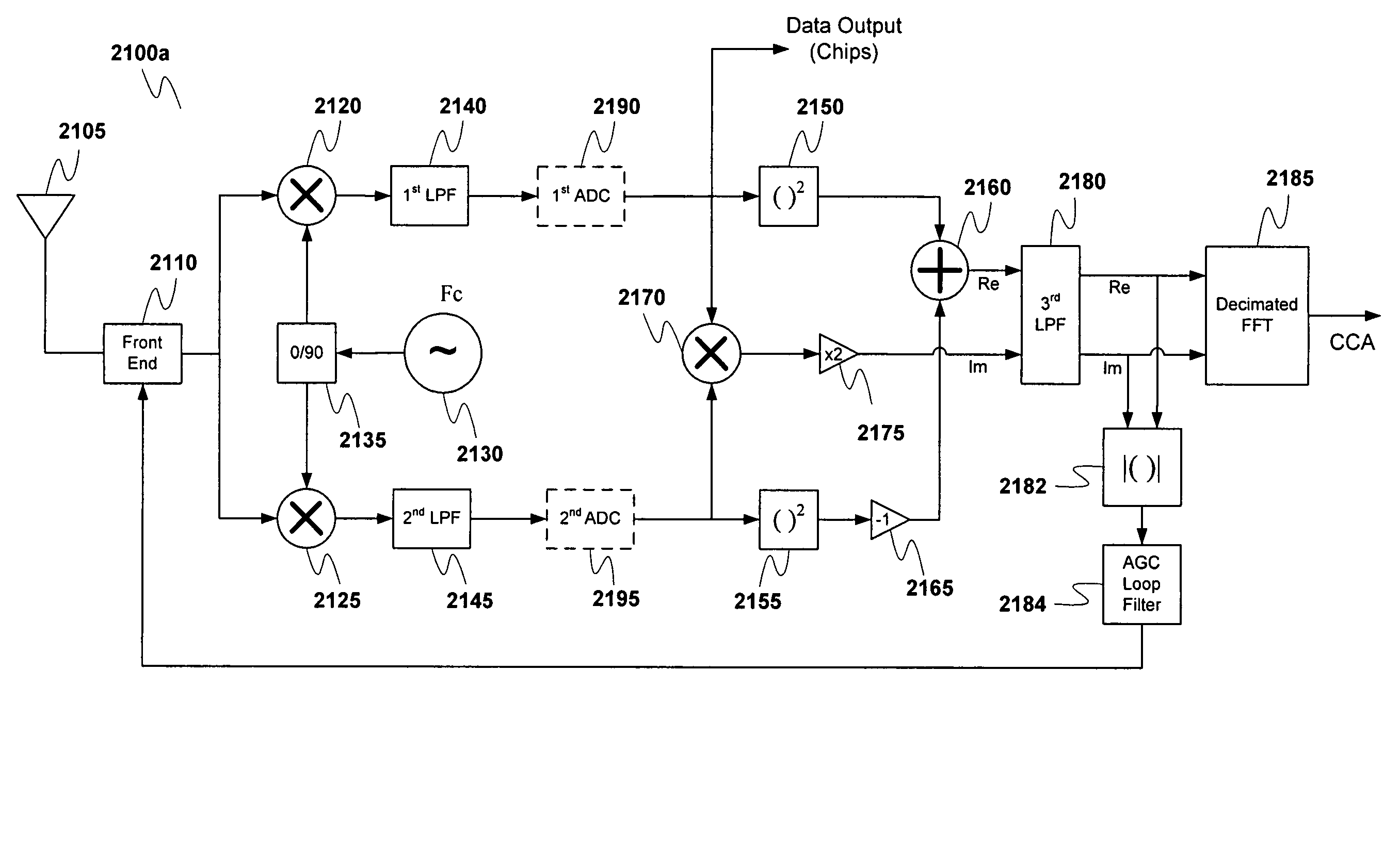 Method for operating multiple overlapping wireless networks