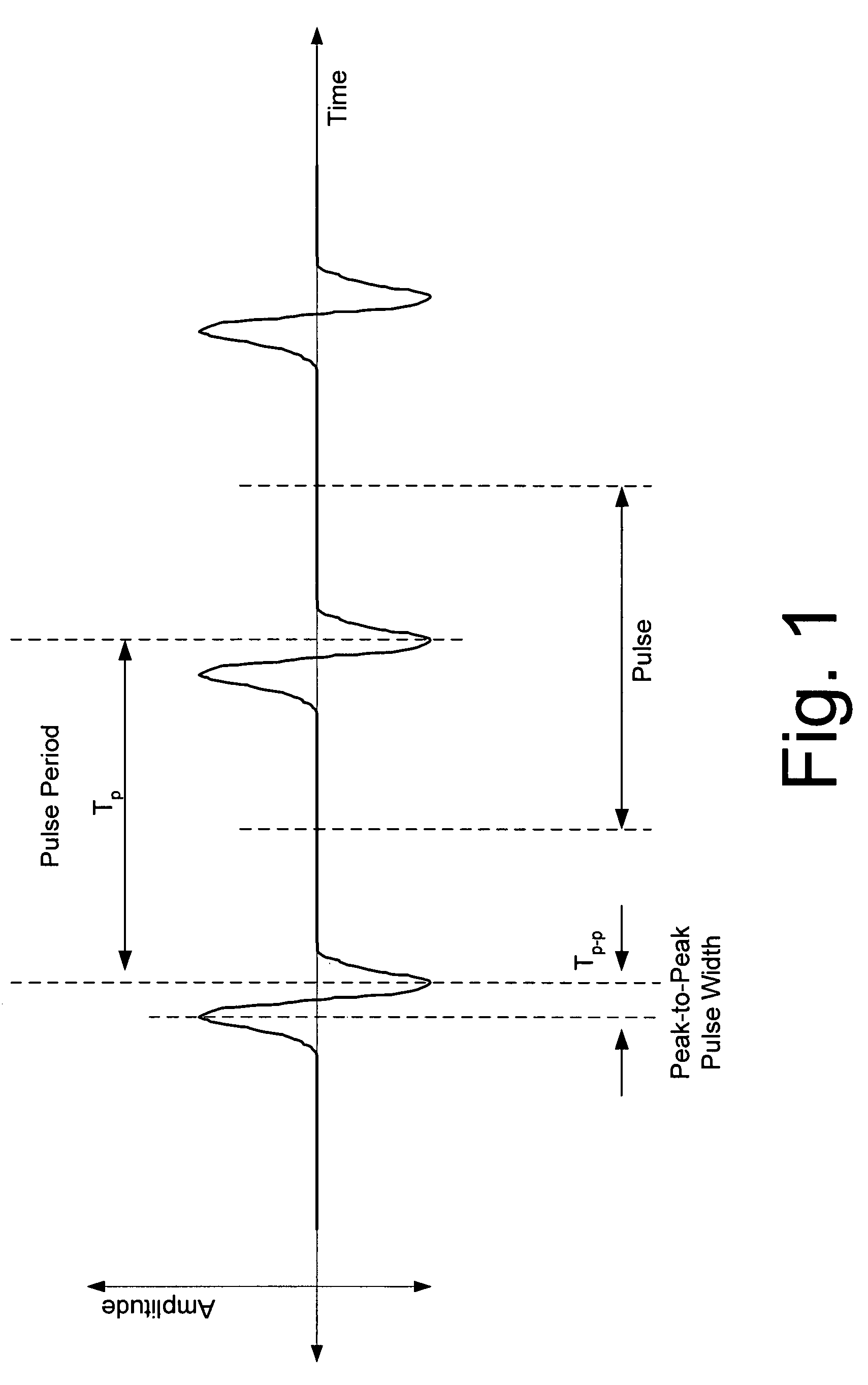 Method for operating multiple overlapping wireless networks