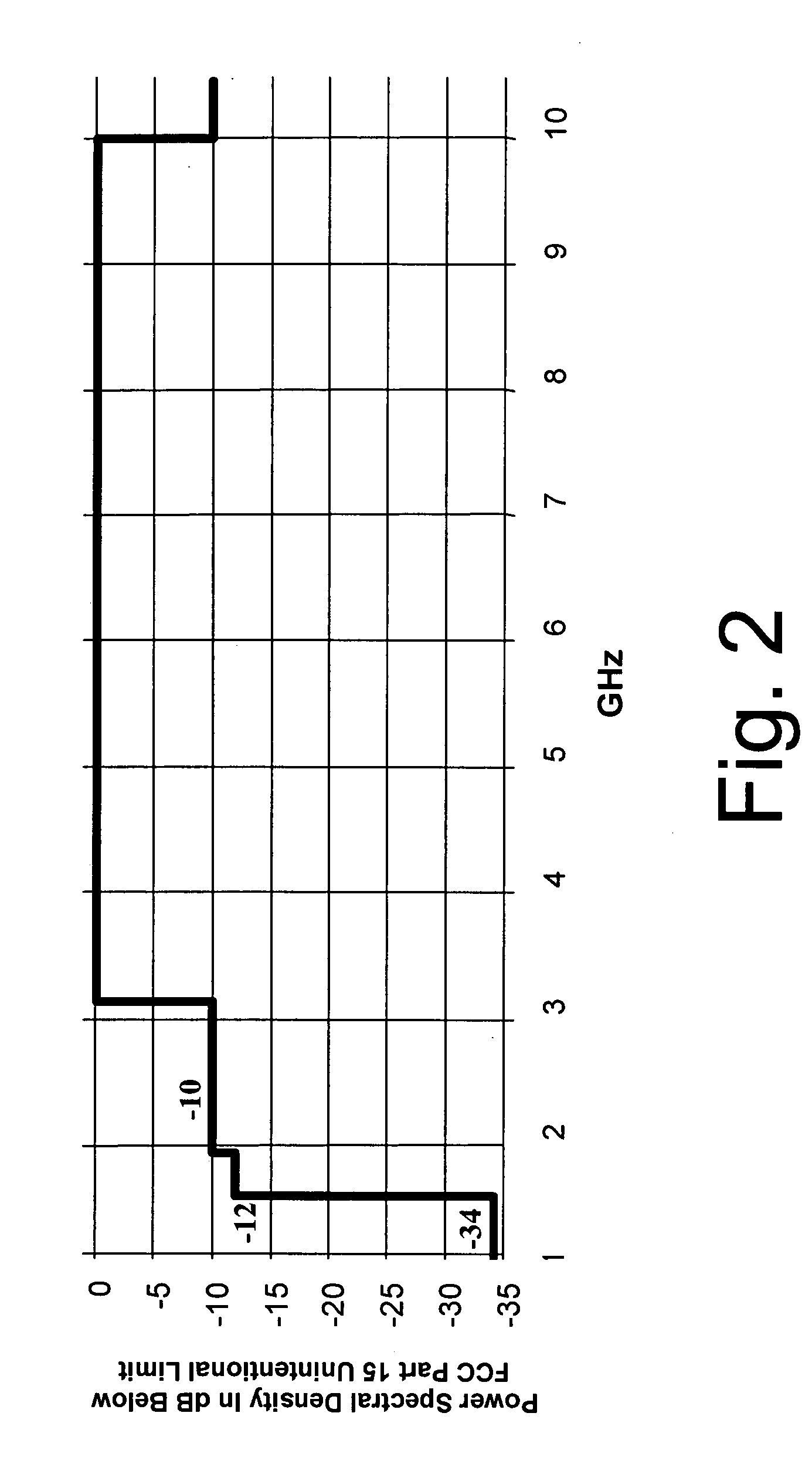 Method for operating multiple overlapping wireless networks