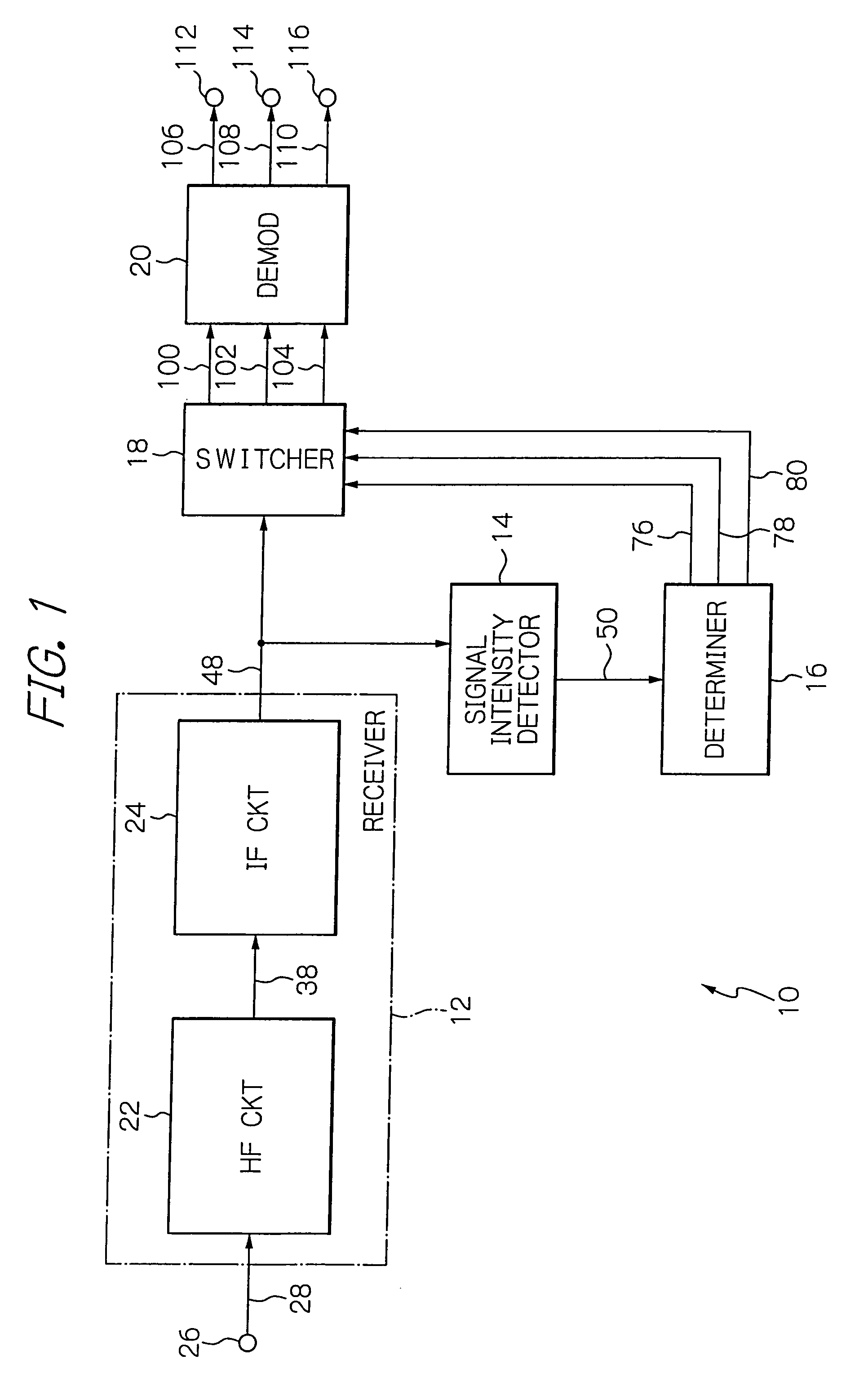 Multi-mode receiver circuit for dealing with various modulation systems and signal formats