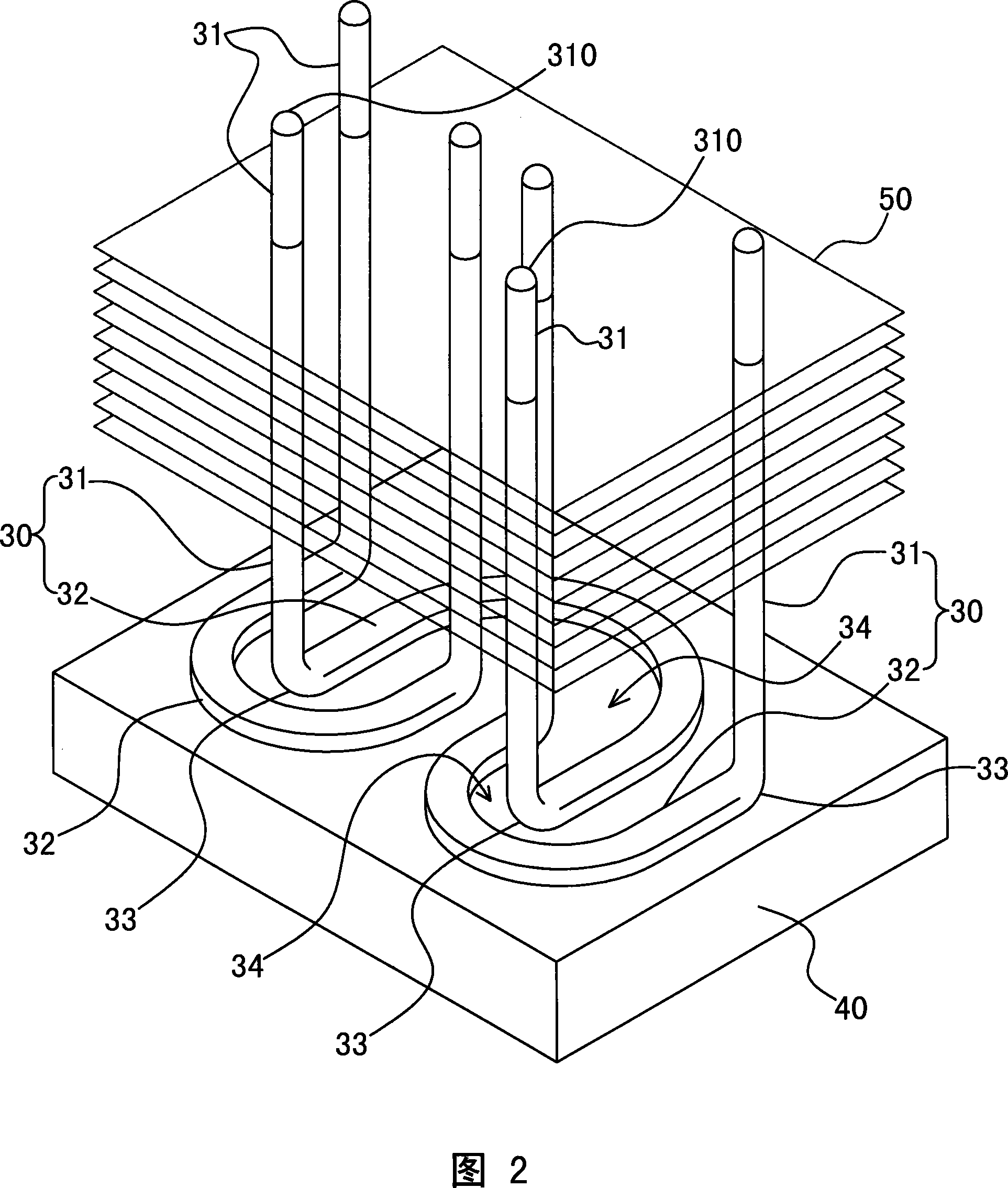 Heat pipe structure of radiator
