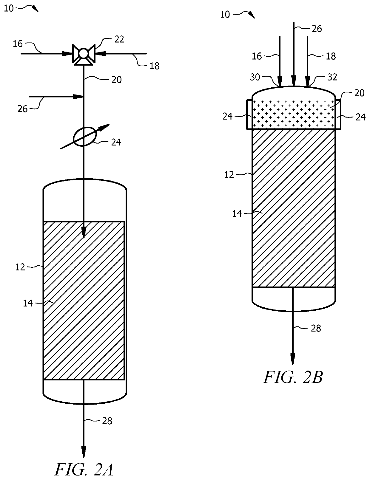 Oxidative coupling of methane at near ambient feed temperature