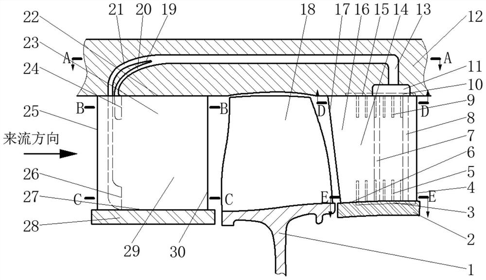 A Multistage Axial Flow Compressor with Self-Adaptive Blowing and Suction of Front and Rear Stage Stators